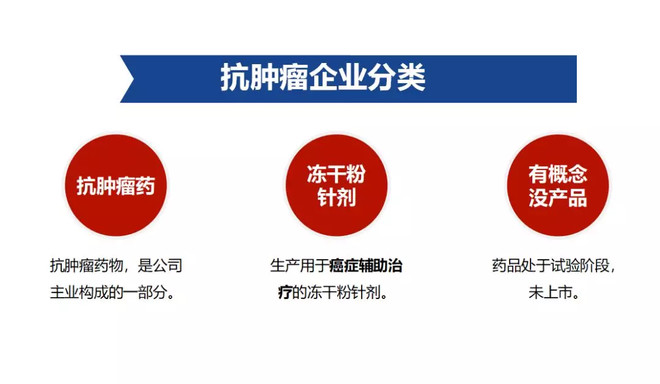 美好医疗：公司现有PEEK产品主要包括人工耳蜗的植入体、三类