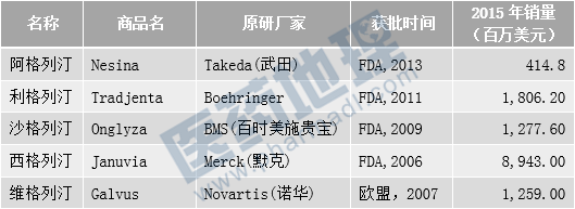 天极网主编观点