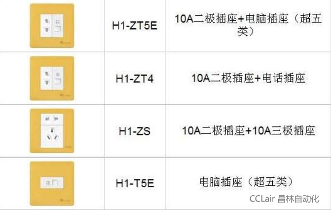 截至6月底5大类消费品以旧换新合计带动销售额超过16万亿元—